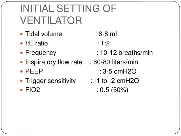 Ventilator settings tidal volume