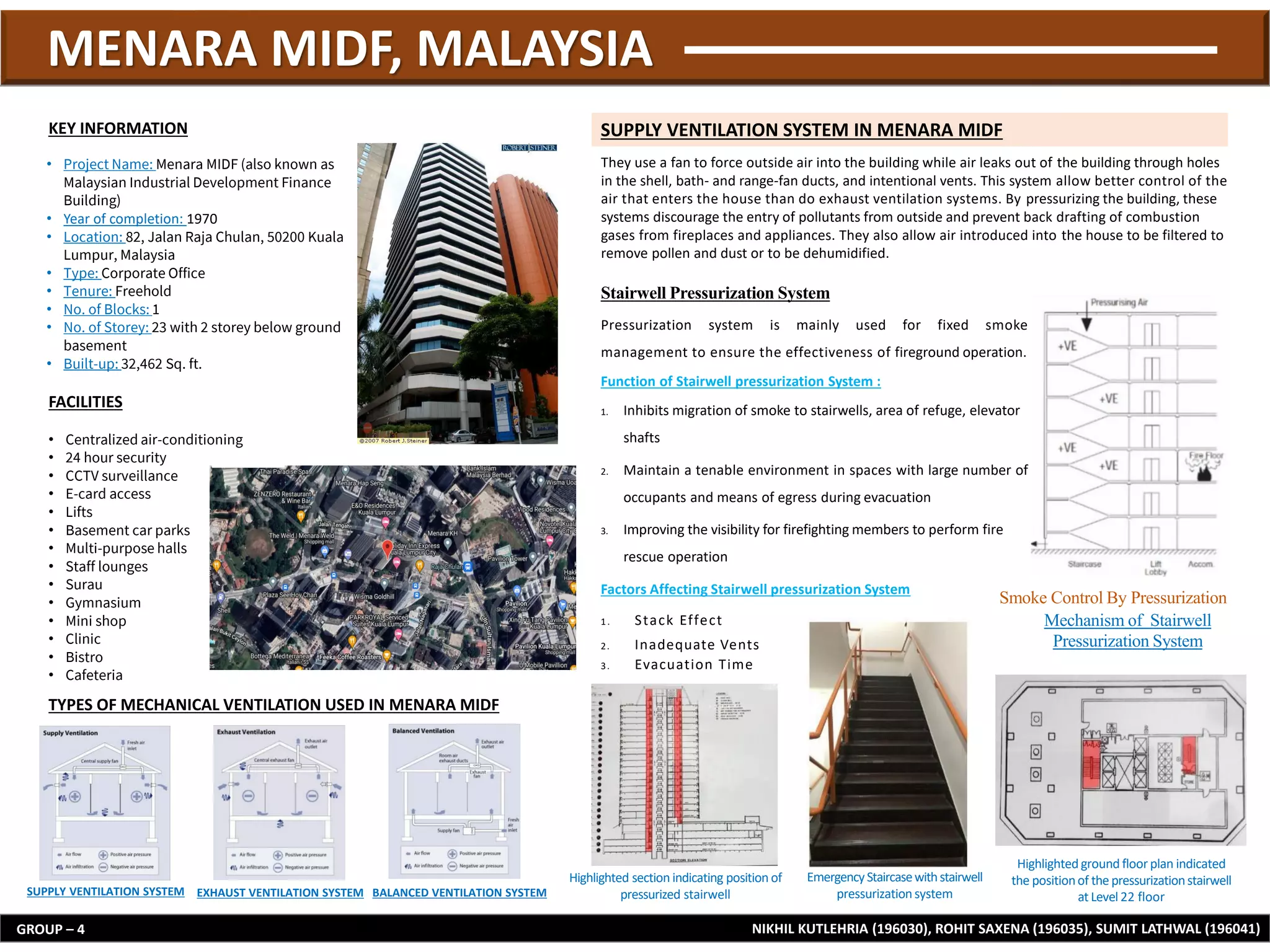 Mechanical ventilation case study PPT