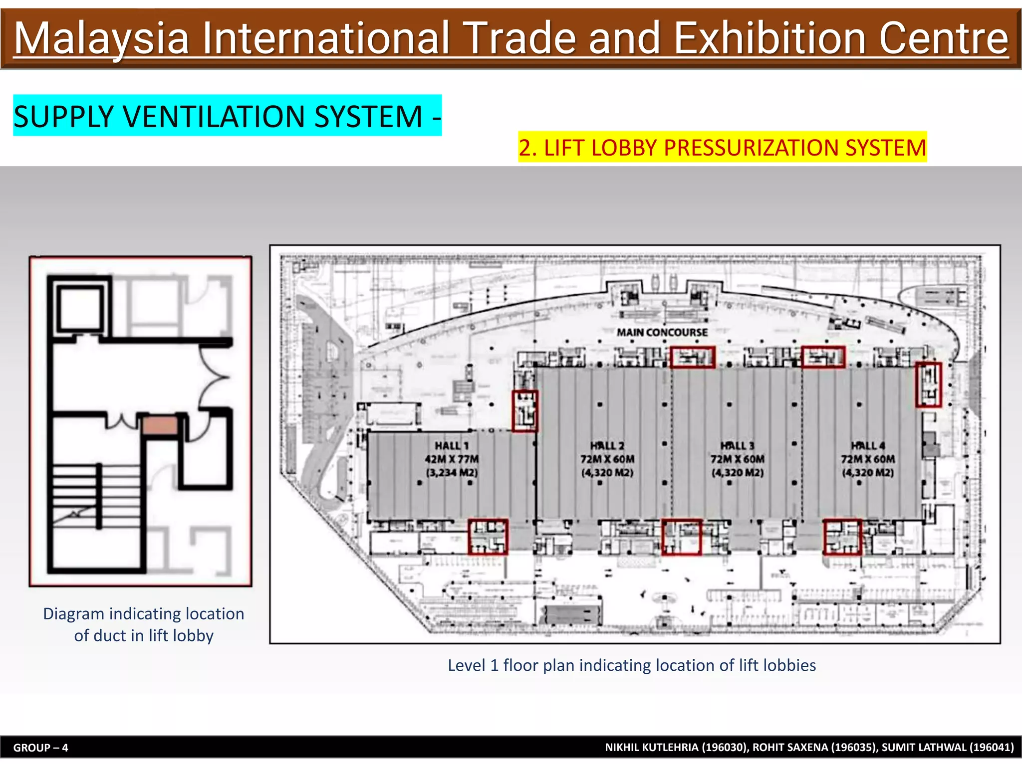 Mechanical ventilation case study PPT