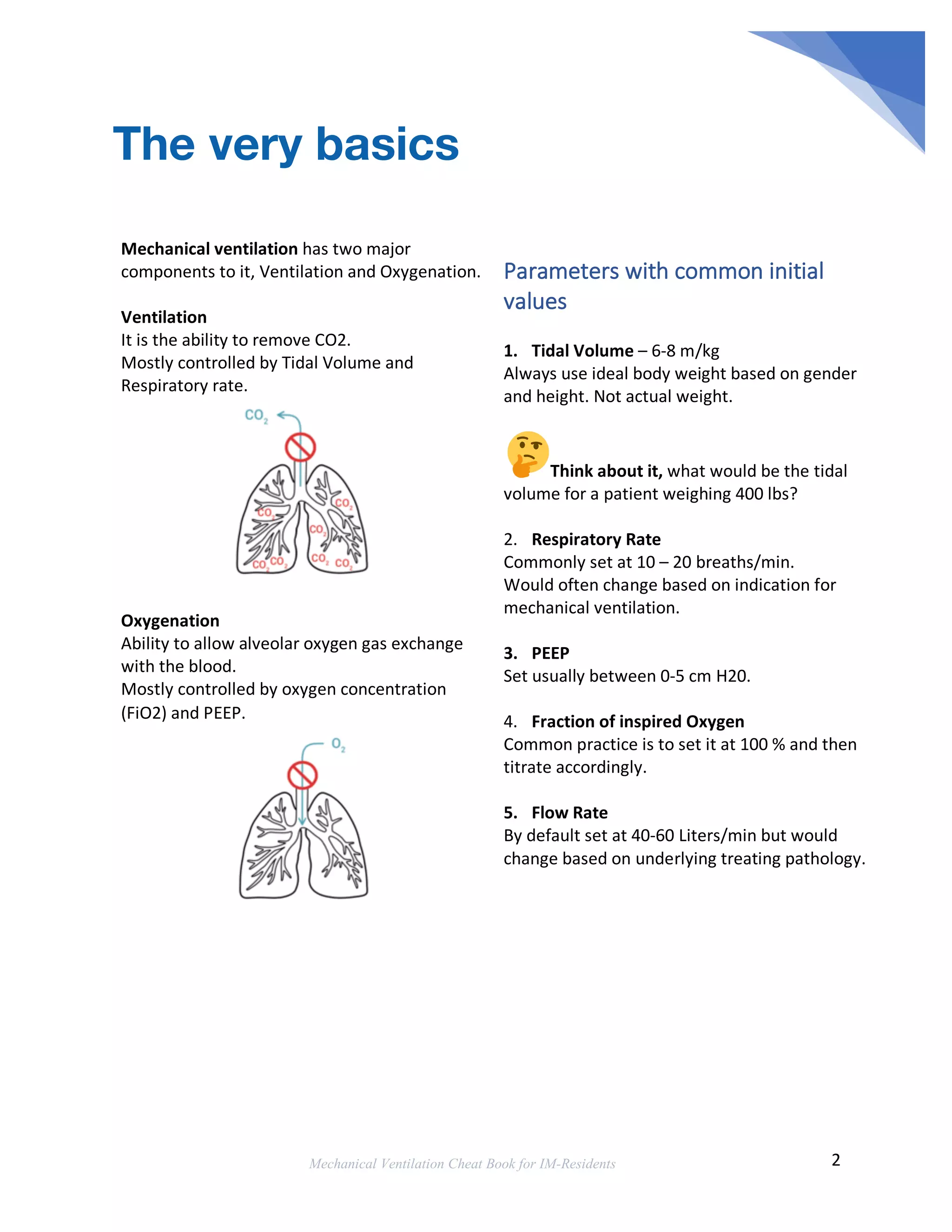 Mechanical Ventilation Cheat Book for Internal Medicine Residents | PDF