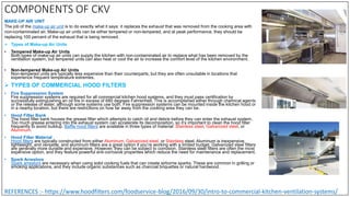 MAKE-UP AIR UNIT
The job of the make-up air unit is to do exactly what it says: it replaces the exhaust that was removed from the cooking area with
non-contaminated air. Make-up air units can be either tempered or non-tempered, and at peak performance, they should be
replacing 100 percent of the exhaust that is being removed.
 Types of Make-up Air Units
• Tempered Make-up Air Units
Both types of make-up air units can supply the kitchen with non-contaminated air to replace what has been removed by the
ventilation system, but tempered units can also heat or cool the air to increase the comfort level of the kitchen environment.
• Non-tempered Make-up Air Units
Non-tempered units are typically less expensive than their counterparts, but they are often unsuitable in locations that
experience frequent temperature extremes.
 TYPES OF COMMERCIAL HOOD FILTERS
• Fire Suppression System
Fire suppression systems are required for all commercial kitchen hood systems, and they must pass certification by
successfully extinguishing an oil fire in excess of 680 degrees Fahrenheit. This is accomplished either through chemical agents
or the release of water, although some systems use both. Fire suppression systems can be mounted inside the kitchen hood or
in a nearby location, but there are restrictions on how far away from the cooking area they can be.
• Hood Filter Bank
The hood filter bank houses the grease filter which attempts to catch oil and debris before they can enter the exhaust system.
Too much grease entering into the exhaust system can accelerate its decomposition, so it’s important to clean the hood filter
frequently to avoid buildup. Baffle hood filters are available in three types of material: Stainless steel, Galvanized steel, or
Aluminum.
• Hood Filter Material
Hood filters are typically constructed from either Aluminum, Galvanized steel, or Stainless steel. Aluminum is inexpensive,
lightweight, and versatile, and aluminum filters are a great option if you’re working with a limited budget. Galvanized steel filters
are generally more durable and expensive. However, they can be subject to corrosion. Stainless steel filters are often the most
expensive option, and they feature powerful anti-corrosive properties which reduce the need for maintenance and replacement.
• Spark Arrestors
Spark arrestors are necessary when using solid cooking fuels that can create airborne sparks. These are common in grilling or
smoking applications, and they include organic substances such as charcoal briquettes or natural hardwood.
COMPONENTS OF CKV
REFERENCES :- https://www.hoodfilters.com/foodservice-blog/2016/09/30/intro-to-commercial-kitchen-ventilation-systems/
 