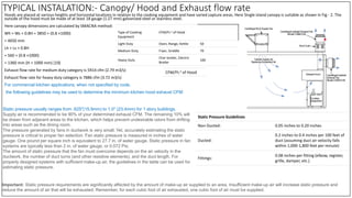 TYPICAL INSTALATION:- Canopy/ Hood and Exhaust flow rate
Hoods are placed at various heights and horizontal locations in relation to the cooking equipment and have varied capture areas. Here Single island canopy is suitable as shown in Fig - 2. The
outside of the hood must be made of at least 18 gauge (1.27 mm) galvanized steel or stainless steel.
Here canopy dimensions are calculated by SMACNA method:
Wh = Ws + 0.8H = 3850 + (0.8 ×1000)
= 4650 mm
Lh = Ls + 0.8H
= 560 + (0.8 ×1000)
= 1360 mm (H = 1000 mm) [19]
Exhaust flow rate for medium duty category is 5914 cfm (2.79 m3/s)
Exhaust flow rate for heavy duty category is 7886 cfm (3.72 m3/s)
For commercial kitchen applications, when not specified by code,
the following guidelines may be used to determine the minimum kitchen hood exhaust CFM:
Type of Cooking
Equipment
CFM/Ft.2 of Hood
Light Duty Oven, Range, Kettle 50
Medium Duty Fryer, Griddle 70
Heavy Duty
Char broiler, Electric
Broiler
100
Static pressure usually ranges from .625"(15.9mm) to 1.0" (23.4mm) for 1 story buildings.
Supply air is recommended to be 90% of your determined exhaust CFM. The remaining 10% will
be drawn from adjacent areas to the kitchen, which helps prevent undesirable odors from drifting
into areas such as the dining room.
The pressure generated by fans in ductwork is very small. Yet, accurately estimating the static
pressure is critical to proper fan selection. Fan static pressure is measured in inches of water
gauge. One pound per square inch is equivalent to 27.7 in. of water gauge. Static pressure in fan
systems are typically less than 2 in. of water gauge, or 0.072 Psi.
The amount of static pressure that the fan must overcome depends on the air velocity in the
ductwork, the number of duct turns (and other resistive elements), and the duct length. For
properly designed systems with sufficient make-up air, the guidelines in the table can be used for
estimating static pressure.
Static Pressure Guidelines
Non-Ducted: 0.05 inches to 0.20 inches
Ducted:
0.2 inches to 0.4 inches per 100 feet of
duct (assuming duct air velocity falls
within 1,000-1,800 feet per minute)
Fittings:
0.08 inches per fitting (elbow, register,
grille, damper, etc.)
CFM/Ft.2 of Hood
Important: Static pressure requirements are significantly affected by the amount of make-up air supplied to an area. Insufficient make-up air will increase static pressure and
reduce the amount of air that will be exhausted. Remember, for each cubic foot of air exhausted, one cubic foot of air must be supplied.
 