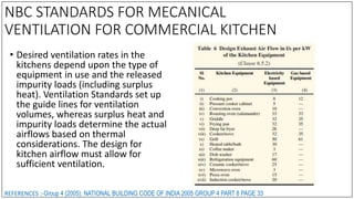 NBC STANDARDS FOR MECANICAL
VENTILATION FOR COMMERCIAL KITCHEN
• Desired ventilation rates in the
kitchens depend upon the type of
equipment in use and the released
impurity loads (including surplus
heat). Ventilation Standards set up
the guide lines for ventilation
volumes, whereas surplus heat and
impurity loads determine the actual
airflows based on thermal
considerations. The design for
kitchen airflow must allow for
sufficient ventilation.
REFERENCES :-Group 4 (2005): NATIONAL BUILDING CODE OF INDIA 2005 GROUP 4 PART 8 PAGE 33
 