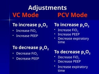 Mechanical_ventilation[_fellow[1][1][1][1].ppt