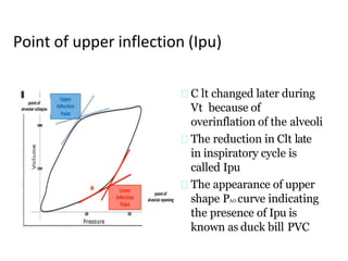 Point of upper inflection (Ipu)
C lt changed later during
Vt because of
overinflation of the alveoli
The reduction in Clt late
in inspiratory cycle is
called Ipu
The appearance of upper
shape PAO curve indicating
the presence of Ipu is
known as duck bill PVC
 