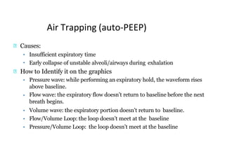 Air Trapping (auto-PEEP)
Causes:
•
•
Insufficient expiratory time
Early collapse of unstable alveoli/airways during exhalation
How to Identify it on the graphics
•
• Pressure wave: while performing an expiratory hold, the waveform rises
above baseline.
Flow wave: the expiratory flow doesn’t return to baseline before the next
breath begins.
• Volume wave: the expiratory portion doesn’t return to baseline.
• Flow/Volume Loop: the loop doesn’t meet at the baseline
• Pressure/Volume Loop: the loop doesn’t meet at the baseline
 