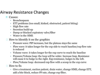 Airway Resistance Changes
Causes:
•
•
•
•
•
•
Bronchospasm
ETT problems (too small, kinked, obstructed, patient biting)
High flow rate
Secretion build-up
Damp or blocked expiratory valve/filter
Water in the HME
How to Identify it on the graphics
• Pressure wave: PIP increases, but the plateau stays the same
• Flow wave: it takes longer for the exp side to reach baseline/exp flow rate
is reduced
• Volume wave: it takes longer for the exp curve to reach the baseline
• Pressure/Volume loop: the loop will be wider. Increase Insp. Resistance
will cause it to bulge to the right. Exp resistance, bulges to the left.
• Flow/Volume loop: decreased exp flow with a scoop in the exp curve
How to fix
• Give a treatment, suction patient, drain water, change HME, change ETT,
add a bite block, reduce PF rate, change exp filter.
 