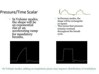 Pressure/Time Scalar
• In Volume modes,
the shape will be
an exponential
rise or an
accelerating ramp
for mandatory
breaths.
In Pressure modes, the
shape will be rectangular
or square.
This means that pressure
remains constant
throughout the breath
cycle.
•In Volume modes, adding an inspiratory pause may improve distribution of ventilation.
 