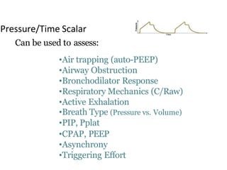 Pressure/Time Scalar
Can be used to assess:
•Air trapping (auto-PEEP)
•Airway Obstruction
•Bronchodilator Response
•Respiratory Mechanics (C/Raw)
•Active Exhalation
•Breath Type (Pressure vs. Volume)
•PIP, Pplat
•CPAP, PEEP
•Asynchrony
•Triggering Effort
 