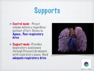 Volume Support Mode Mechanical ventilation in emergency department | PDF