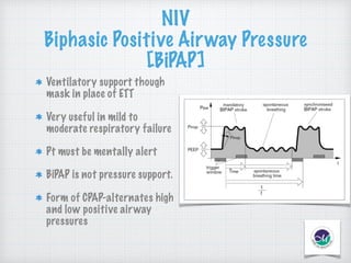 Mechanical ventilation in emergency department | PDF