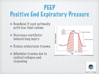 Peep Explained Mechanical ventilation in emergency department | PDF