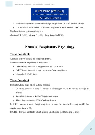15
Mechanical Ventilation - NICU Al Shifaa Hospital - Gaza
 Neonates have greater chest wall compliance. (premature more
than FT)
 Premature infants with RDS have stiffer lungs (poorly
compliant lungs).
Normal infant 0.003 to 0.006 L/cmH2O.
In RDS 0.0005 to 0.001 L/cmH2O.
Resistance:-
 Property of airways and lungs to resist gas.
 Resistance in infants with normal lungs ranges from 25 to 50 cm
H2O/L/sec.
 It is increased in intubated babies and ranges from 50 to 100 cm
H2O/L/sec.
Total respiratory system resistance =
chest wall R (25%)+ airway R (55%)+ lung tissue R (20%).
 