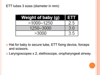 ETT tubes 3 sizes (diameter in mm):
 Hat for baby to secure tube, ETT fixing device, forceps
and scissors.
 Laryngoscopes x 2, stethoscope, oropharyngeal airway.
 