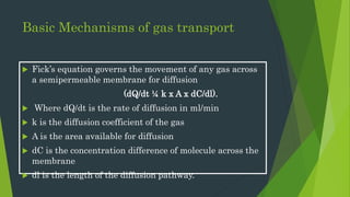 Basic Mechanisms of gas transport
 Fick’s equation governs the movement of any gas across
a semipermeable membrane for diffusion
(dQ/dt ¼ k x A x dC/dl).
 Where dQ/dt is the rate of diffusion in ml/min
 k is the diffusion coefficient of the gas
 A is the area available for diffusion
 dC is the concentration difference of molecule across the
membrane
 dl is the length of the diffusion pathway.
 
