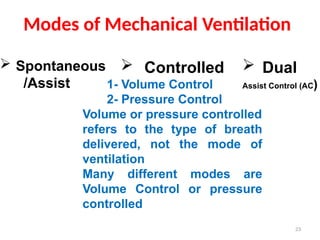 Comprehensive Overview of Mechanical Ventilation Principles and Modes ...