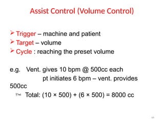 Comprehensive Overview of Mechanical Ventilation Principles and Modes ...