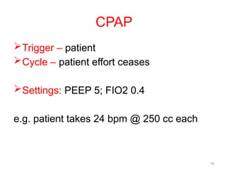 Comprehensive Overview of Mechanical Ventilation Principles and Modes ...