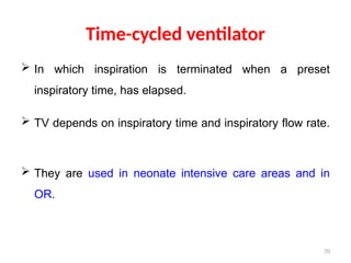 Comprehensive Overview of Mechanical Ventilation Principles and Modes ...