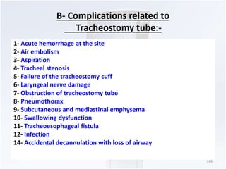 B- Complications related to 
Tracheostomy tube:- 
1- Acute hemorrhage at the site 
2- Air embolism 
3- Aspiration 
4- Tracheal stenosis 
5- Failure of the tracheostomy cuff 
6- Laryngeal nerve damage 
7- Obstruction of tracheostomy tube 
8- Pneumothorax 
9- Subcutaneous and mediastinal emphysema 
10- Swallowing dysfunction 
11- Tracheoesophageal fistula 
12- Infection 
14- Accidental decannulation with loss of airway 
148 
 