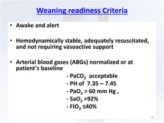 Weaning readiness Criteria 
• Awake and alert 
• Hemodynamically stable, adequately resuscitated, 
and not requiring vasoactive support 
• Arterial blood gases (ABGs) normalized or at 
patient’s baseline 
- PaCO2 acceptable 
- PH of 7.35 – 7.45 
- PaO2 > 60 mm Hg , 
- SaO2 >92% 
- FIO2 ≤40% 
156 
 