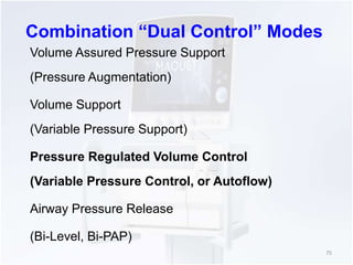 Combination “Dual Control” Modes 
Volume Assured Pressure Support 
(Pressure Augmentation) 
Volume Support 
(Variable Pressure Support) 
Pressure Regulated Volume Control 
(Variable Pressure Control, or Autoflow) 
Airway Pressure Release 
(Bi-Level, Bi-PAP) 
75 
 
