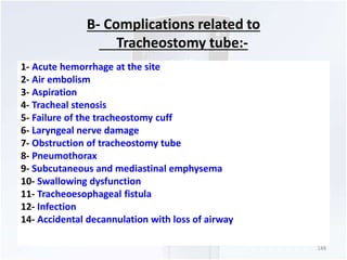 B- Complications related to 
Tracheostomy tube:- 
1- Acute hemorrhage at the site 
2- Air embolism 
3- Aspiration 
4- Trac...