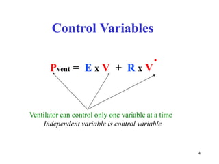 ControlVariablesPvent=ExV+RxVVentilatorcancontrolonlyonevariableatatimeIndependentvariableiscontrolvariable4