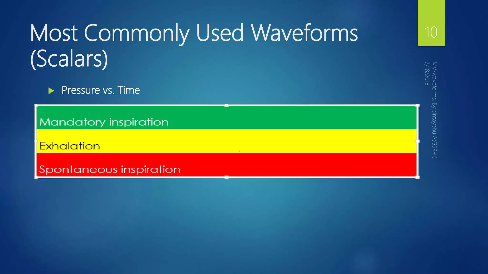 Most Commonly Used Waveforms
(Scalars)
 Pressure vs. Time
 Flow vs. Time
 Volume vs. Time
10
 
