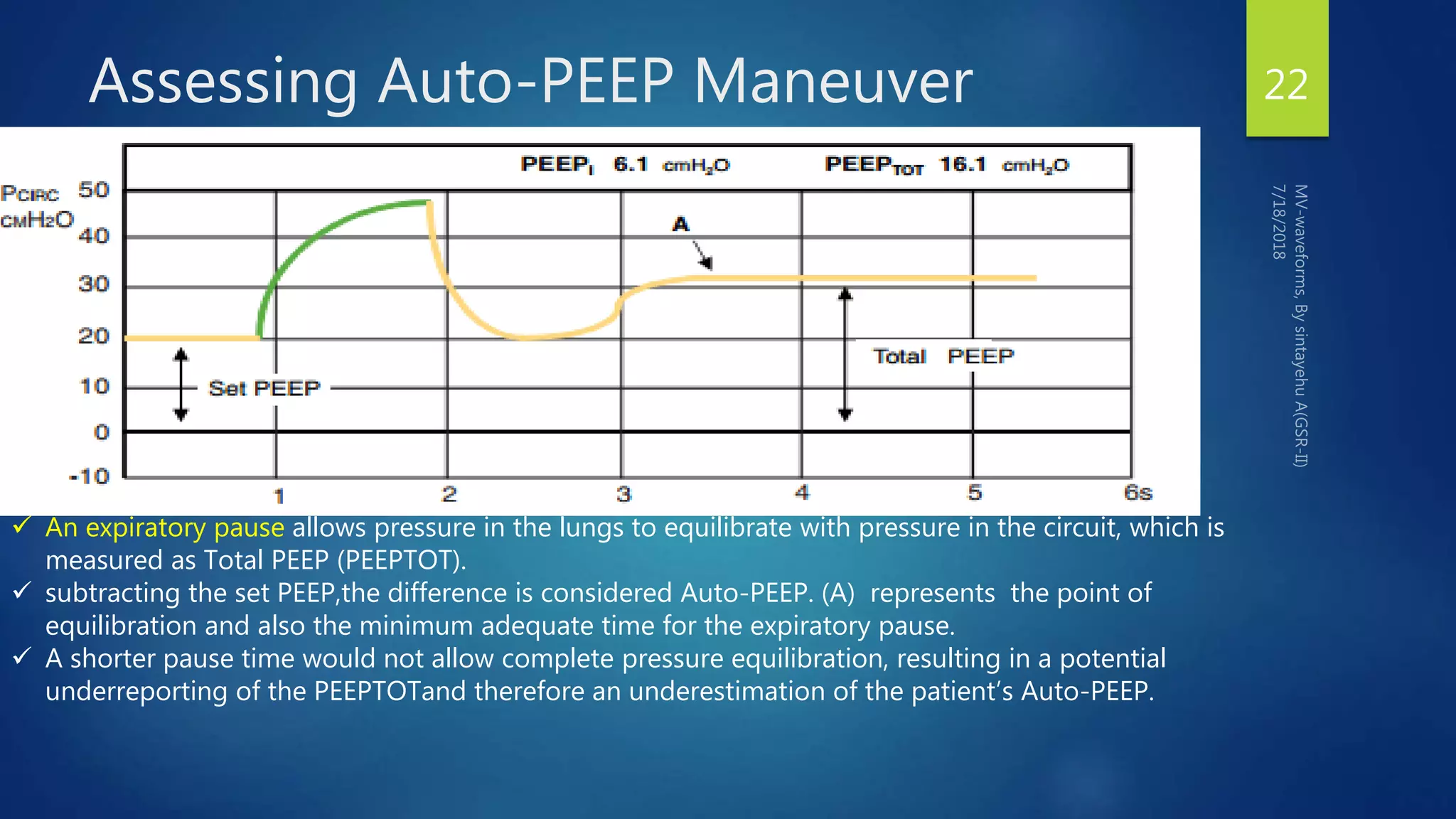 Assessing Auto-PEEP Maneuver 22
 An expiratory pause allows pressure in the lungs to equilibrate with pressure in the circuit, which is
measured as Total PEEP (PEEPTOT).
 subtracting the set PEEP,the difference is considered Auto-PEEP. (A) represents the point of
equilibration and also the minimum adequate time for the expiratory pause.
 A shorter pause time would not allow complete pressure equilibration, resulting in a potential
underreporting of the PEEPTOTand therefore an underestimation of the patient’s Auto-PEEP.
 