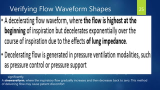 Mechanical ventilation wave forms | PPTX