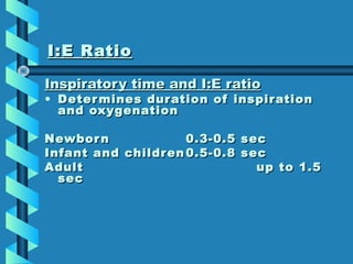 I:E Ratio (Cont’d)I:E Ratio (Cont’d)
Normal I:E - 1:2 (is physiological)Normal I:E - 1:2 (is physiological)
COPDCOPD - 1:3...