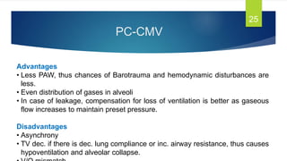 PC-CMV
25
Advantages
• Less PAW, thus chances of Barotrauma and hemodynamic disturbances are
less.
• Even distribution of gases in alveoli
• In case of leakage, compensation for loss of ventilation is better as gaseous
flow increases to maintain preset pressure.
Disadvantages
• Asynchrony
• TV dec. if there is dec. lung compliance or inc. airway resistance, thus causes
hypoventilation and alveolar collapse.
 