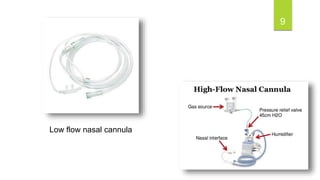 9
Low flow nasal cannula
 