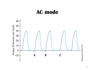 47
AC mode
 