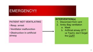 Emergency Rspi Mechanical vent rules to know while taking the TMC | PPTX