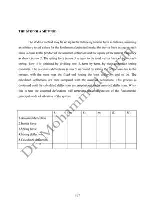 107
THE STODOLA METHOD
The stodola method may be set up in the following tabular form as follows, assuming
an arbitrary set of values for the fundamental principal mode, the inertia force acting on each
mass is equal to the product of the assumed deflection and the square of the natural frequency
as shown in row 2. The spring force in row 3 is equal to the total inertia force acting on each
spring. Row 4 is obtained by dividing row 3, term by term, by their respective spring
constants. The calculated deflections in row 5 are found by adding the deflections due to the
springs, with the mass near the fixed end having the least deflection and so on. The
calculated deflections are then compared with the assumed deflections. This process is
continued until the calculated deflections are proportional to the assumed deflections. When
this is true the assumed deflections will represent the configuration of the fundamental
principal mode of vibration of the system.
k1 m1 k2 m2 K3 M3
1.Assumed deflection
2.Inertia force
3.Spring force
4.Spring deflection
5.Calculated deflection
 