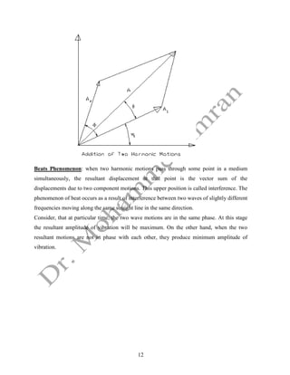 12
Beats Phenomenon: when two harmonic motions pass through some point in a medium
simultaneously, the resultant displacement at that point is the vector sum of the
displacements due to two component motions. This upper position is called interference. The
phenomenon of beat occurs as a result of interference between two waves of slightly different
frequencies moving along the same straight line in the same direction.
Consider, that at particular time, the two wave motions are in the same phase. At this stage
the resultant amplitude of vibration will be maximum. On the other hand, when the two
resultant motions are not in phase with each other, they produce minimum amplitude of
vibration.
 