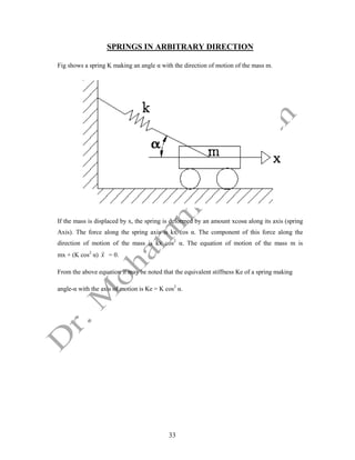 33
SPRINGS IN ARBITRARY DIRECTION
Fig shows a spring K making an angle α with the direction of motion of the mass m.
If the mass is displaced by x, the spring is deformed by an amount xcosα along its axis (spring
Axis). The force along the spring axis is kx cos α. The component of this force along the
direction of motion of the mass is kx cos2
α. The equation of motion of the mass m is
mx + (K cos2
α) x

 = 0.
From the above equation it may be noted that the equivalent stiffness Ke of a spring making
angle-α with the axis of motion is Ke = K cos2
α.
 