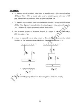 34
PROBLEMS
1. An unknown mass m kg attached to the end of an unknown spring K has a natural frequency
of 94 cpm, When a 0.453 kg mass is added to m, the natural frequency is lowered to 76.7
cpm. Determine the unknown mass m and the spring constant K N/m.
2. An unknown mass is attached to one end of a spring of shiftness K having natural frequency
of 6 Hz. When 1kg mass is attached with m the natural frequency of the system is lowered by
20%. Determine the value of the unknown mass m and stiffness K.
3. Find the natural frequency of the system shown in fig (1).given K1 = K2 = 1500 N/m K3 =
2000 N/m and m= 5 kg.
4. A mass is suspended from a spring system as shown in fig (2). Determine the natural
frequency of the system. Given k1= 5000N/m, K2=K3= 8000N/m and m= 25 kg.
5. Find the natural frequency of the system shown in fig (3) K= 2x105
N/m, m= 20kg
 