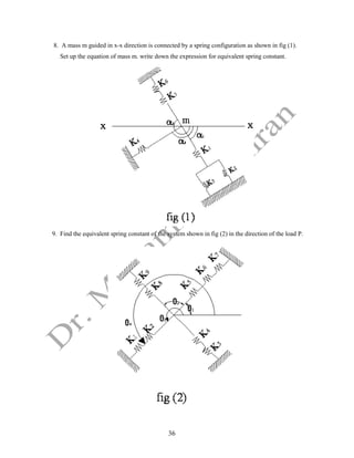 36
8. A mass m guided in x-x direction is connected by a spring configuration as shown in fig (1).
Set up the equation of mass m. write down the expression for equivalent spring constant.
9. Find the equivalent spring constant of the system shown in fig (2) in the direction of the load P.
 