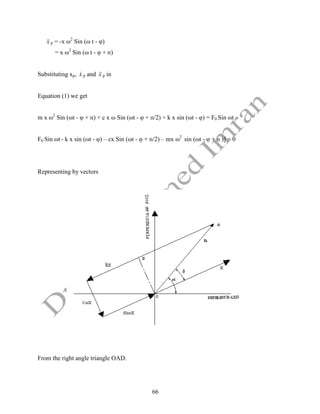 66
x

 p = -x ω2
Sin (ω t - φ)
= x ω2
Sin (ω t - φ + п)
Substituting xp, x
 p and x

 p in
Equation (1) we get
m x ω2
Sin (ωt - φ + п) + c x ω Sin (ωt - φ + п/2) + k x sin (ωt - φ) = F0 Sin ωt
F0 Sin ωt - k x sin (ωt - φ) – cx Sin (ωt - φ + п/2) – mx ω2
sin (ωt - φ + п )] = 0
Representing by vectors
From the right angle triangle OAD.
 