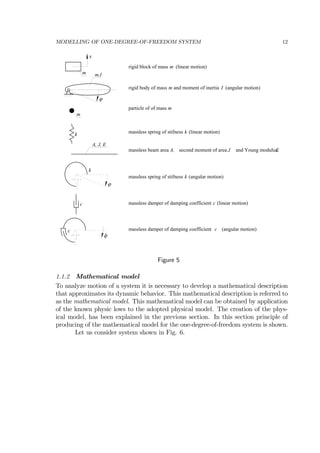 MODELLING OF ONE-DEGREE-OF-FREEDOM SYSTEM 12
m
ϕ
x
m,I
m
k
A, J, E
ϕ
k
c
ϕ
.c
rigid block of mass
rigid body of mass
m
m and moment of inertia I
particle of of mass m
massless spring of stifness k
massless beam area second moment of area and Young modulusA, J E
(linear motion)
(angular motion)
(linear motion)
massless spring of stifness k (angular motion)
massless damper of damping coefficient c (linear motion)
massless damper of damping coefficient c (angular motion)
Figure 5
1.1.2 Mathematical model
To analyze motion of a system it is necessary to develop a mathematical description
that approximates its dynamic behavior. This mathematical description is referred to
as the mathematical model. This mathematical model can be obtained by application
of the known physic lows to the adopted physical model. The creation of the phys-
ical model, has been explained in the previous section. In this section principle of
producing of the mathematical model for the one-degree-of-freedom system is shown.
Let us consider system shown in Fig. 6.
 