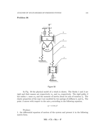 ANALYSIS OF MULTI-DEGREE-OF-FREEDOM SYSTEM 134
Problem 36
c1
k1
k2
c3
m1
m2,I2
1
2
3
m3
k3
r 4
y
A
B
Figure 50
In Fig. 50 the physical model of a winch is shown. The blocks 1 and 3 are
rigid and their masses are respectively m1 and m3 respectively. The rigid pulley 2
has radius r, mass m2 and the moment of inertia about its axis of rotation I2. The
elastic properties of the rope 4 are modeled by two springs of stiﬀness k1 and k2. The
point A moves with respect to the axis y according to the following equation.
y = a cos ωt
Produce:
1. the diﬀerential equation of motion of the system and present it in the following
matrix form.
M¨x + C˙x + Kx = F
 