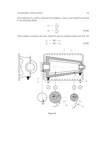 ENGINEERING APPLICATIONS 156
The amplitudes U1o and U2o determine the weights m1 and m2 that should be attached
in the balancing planes
m1 =
U1
r1ω2
m2 =
U2
r2ω2
(2.286)
These weights, to balance the rotor, should be place at angular position (see Fig. 63)
β1 = 180o
+ ϕ1
β2 = 180o
+ ϕ2 (2.287)
1 2
ϕ1
3 4
β2
ω t ω t
β1
m2
r2r1
m1
ϕ2
x1
x2
U1
U1o U2o
U2
ω t
x1
x2
x3 x4
1 2
3 4
5
Figure 63
 