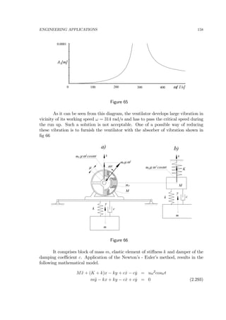 ENGINEERING APPLICATIONS 158
0
0.0001
100 200 300 400
A1[m]
ω[ 1/s]
Figure 65
As it can be seen from this diagram, the ventilator develops large vibration in
vicinity of its working speed ω = 314 rad/s and has to pass the critical speed during
the run up. Such a solution is not acceptable. One of a possible way of reducing
these vibration is to furnish the ventilator with the absorber of vibration shown in
ﬁg 66
x
µ ω t
m µ ω2
cosω t x
M
m
m µ ω 2
cosω t
M
K
m µ ω2
a) b)
ck
r
r
m
r
y
y
c
m
k
r
Figure 66
It comprises block of mass m, elastic element of stiﬀness k and damper of the
damping coeﬃcient c. Application of the Newton’s - Euler’s method, results in the
following mathematical model.
M ¨x + (K + k)x − ky + c ˙x − c ˙y = uω2
cosωt
m¨y − kx + ky − c ˙x + c ˙y = 0 (2.293)
 