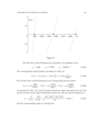ANALYSIS OF CONTINUOUS SYSTEMS 188
-1
-0.5
0
0.5
1
5000 10000 15000 20000 25000 30000 ωn
f( )ωn
Figure 12
The ﬁrst three natural frequencies, according to the diagram 12 are
ω1 = 4400, ω2 = 17720, ω1 = 33400 s−1
(3.134)
The corresponding natural modes, according to 3.128, are
Yn(z) = Sn sin βnz = Sn sin
ωn
λ
z = Sn sin
ωn
5188.7
z (3.135)
For the ﬁrst three natural frequencies the corresponding natural modes
Y1(z) = sin
4400
5188.7
z Y2(z) = sin
17720
5188.7
z Y3(z) = sin
33400
5188.7
z (3.136)
are presented in Fig. 13, 14 and 15 respectively.If we neglect the mass of the rod, the
system becomes of one degree of freedom and its the only one natural frequency is
ω1 =
r
k
m
=
r
EA
lm
=
r
2.1 × 1011 × 25 × 10−4
20
= 5123s−1
(3.137)
and the corresponding mode is a straight line.
 