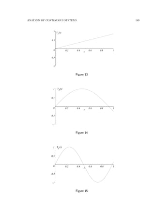 ANALYSIS OF CONTINUOUS SYSTEMS 189
-1
-0.5
0
0.5
1
0.2 0.4 0.6 0.8 1z
Y (z)
1
Figure 13
-1
-0.5
0
0.5
1
0.2 0.4 0.6 0.8 1z
Y (z)2
Figure 14
-1
-0.5
0
0.5
1
0.2 0.4 0.6 0.8 1z
Y (z)3
Figure 15
 