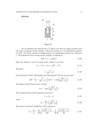 MODELLING OF ONE-DEGREE-OF-FREEDOM SYSTEM 19
Solution
r
R
x
x
G
z
V
V
1
2
Figure 13
Let us introduce the inertial axis x in such a way that its origin coincides with
the centre of gravity of the cylinder 1 when the system is in its equilibrium position
(see Fig. 13. If the cylinder is displaced from its equilibrium position by a distance
x, the hydrostatic force acting on the cylinder is reduced by
∆H = (x + z) dgπr2
(1.10)
Since the volume V1 must be equal to the volume V2 we have
V1 = πr2
x = V2 = π
¡
R2
− r2
¢
z (1.11)
Therefore
z =
r2
R2 − r2
x (1.12)
Introducing the above relationship into the formula 1.10 one can get that
∆H =
µ
x +
r2
R2 − r2
x
¶
dgπr2
= πdg
µ
R2
r2
R2 − r2
¶
x (1.13)
According to the Newton’s law we have
m¨x = −dgπ
µ
R2
r2
R2 − r2
¶
x (1.14)
The standard form of this equation of motion is
¨x + ω2
nx = 0 (1.15)
where
ω2
n =
dg
m
π
µ
R2
r2
R2 − r2
¶
(1.16)
The period of the free oscillation of the cylinder is
Tn =
2π
ωn
=
2π
Rr
s
m (R2 − r2)
πdg
=
2
Rr
s
mπ (R2 − r2)
dg
(1.17)
 