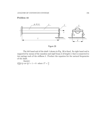 ANALYSIS OF CONTINUOUS SYSTEMS 196
Problem 44
ρ , G, Jo
l
k
L
k
1 2
z
2
Figure 20
The left hand end of the shaft 1 shown in Fig. 20 is ﬁxed. Its right hand end is
supported by means of the massless and rigid beam 2 of length L that is connected to
two springs each of the stiﬀness k. Produce the equation for the natural frequencies
of the shaft.
Answer:
2GJo
kL2
ωn
λ
cot ωn
λ
l + 1 = 0 where λ2
= G
ρ
 